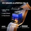 ev grade-a lifepo4 cells feature and lifespan information of litime 50ah 12v bluetooth battery for trolling motor