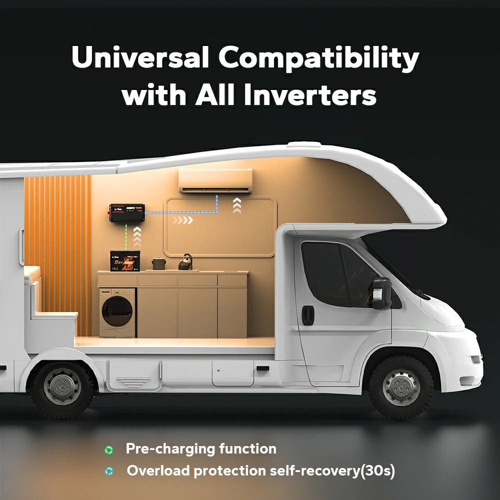 LiTime group 27 lithium battery powering appliances: universal inverter compatibility, pre-charge & 30s auto-recovery
