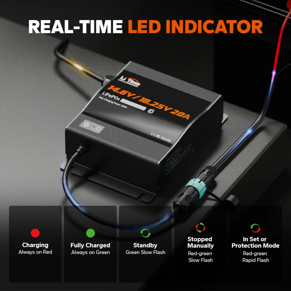 real-time led indicator of litime 12v/16v lifepo4 battery charger