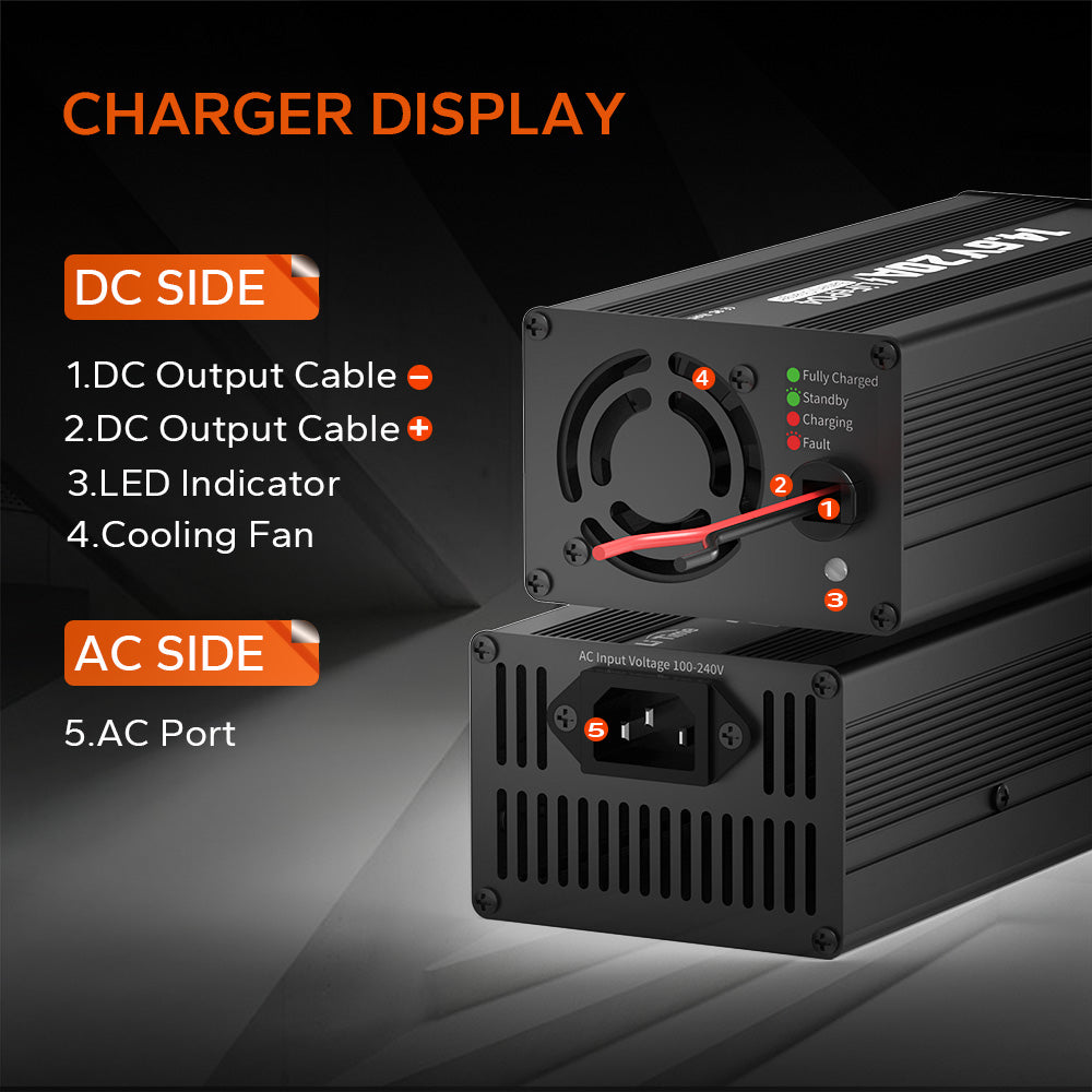 12v lithium ion battery charger for rv and trolling motor battery