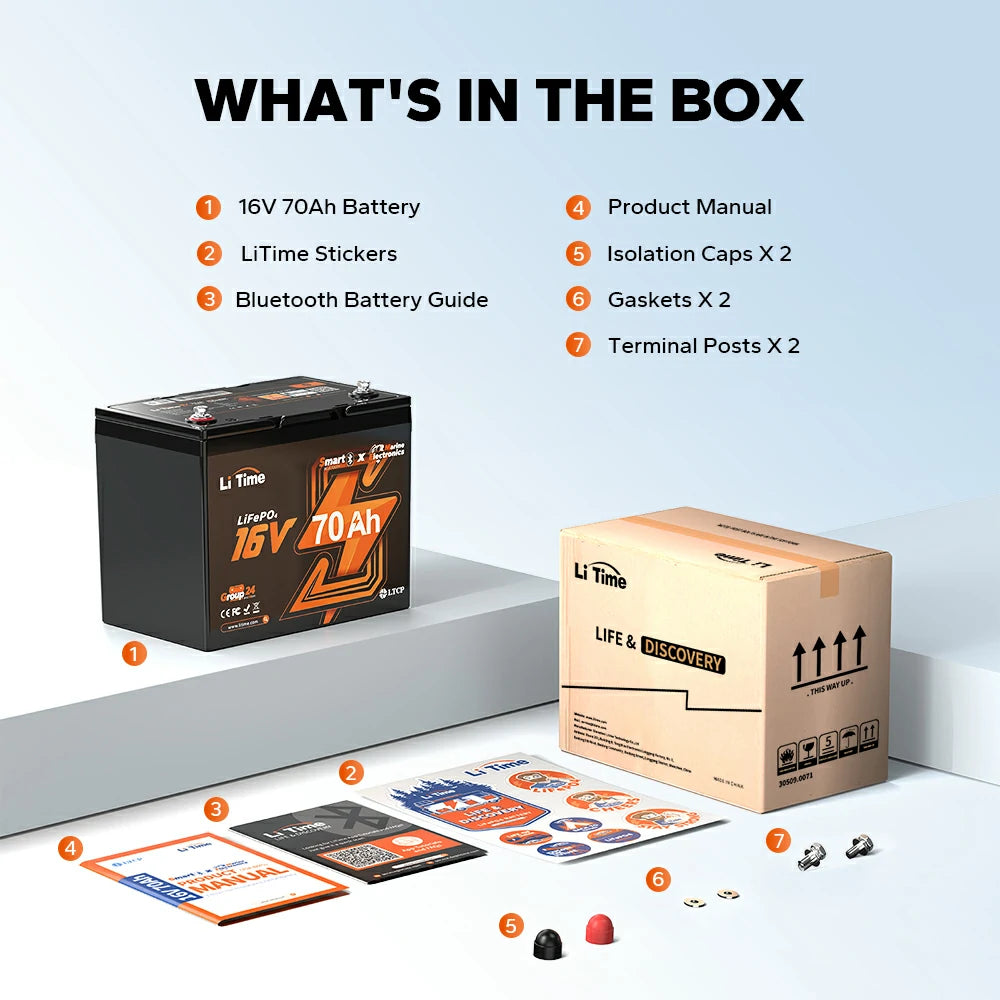 LiTime 16v fish finder battery for marine electronics​