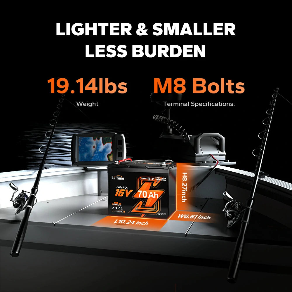 LiTime 16V 70Ah lithium fish finder battery for marine electronics