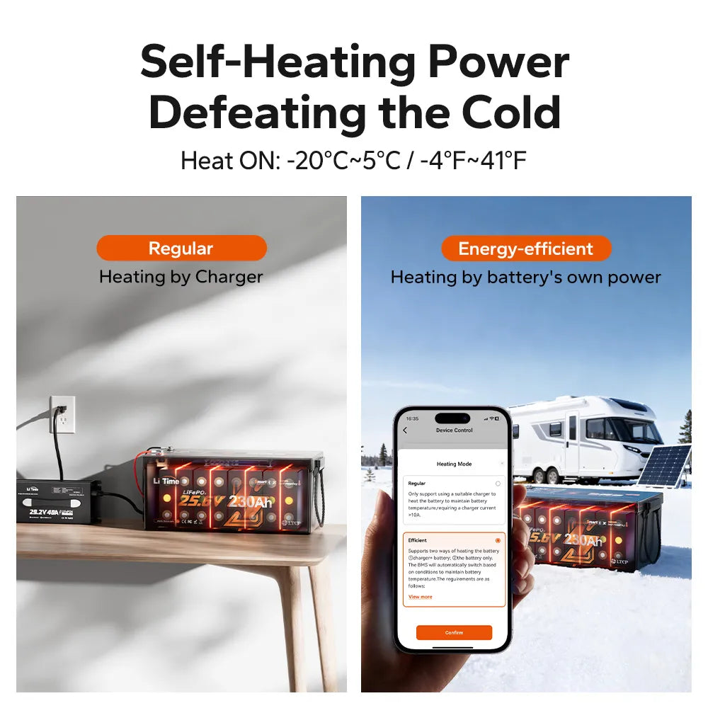 litime 24v 230ah battery with self heating defeating the cold