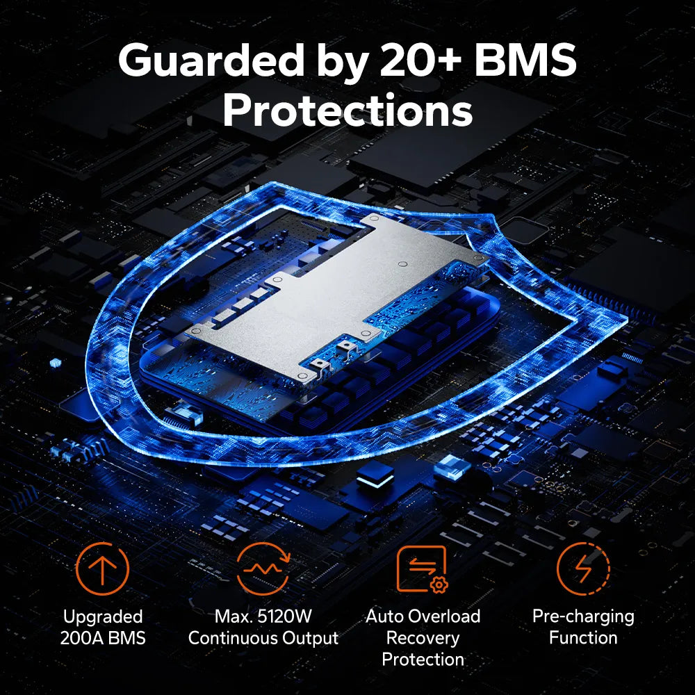 litime 24v 230ah cold weather battery guarded by 20+ BMS protections