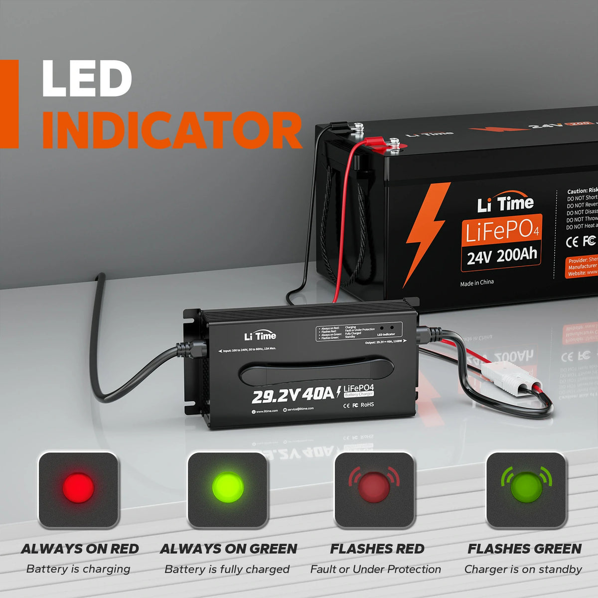 LiTime 40a Battery Charger 24 Volt with LED Indicator to monitor the charging status