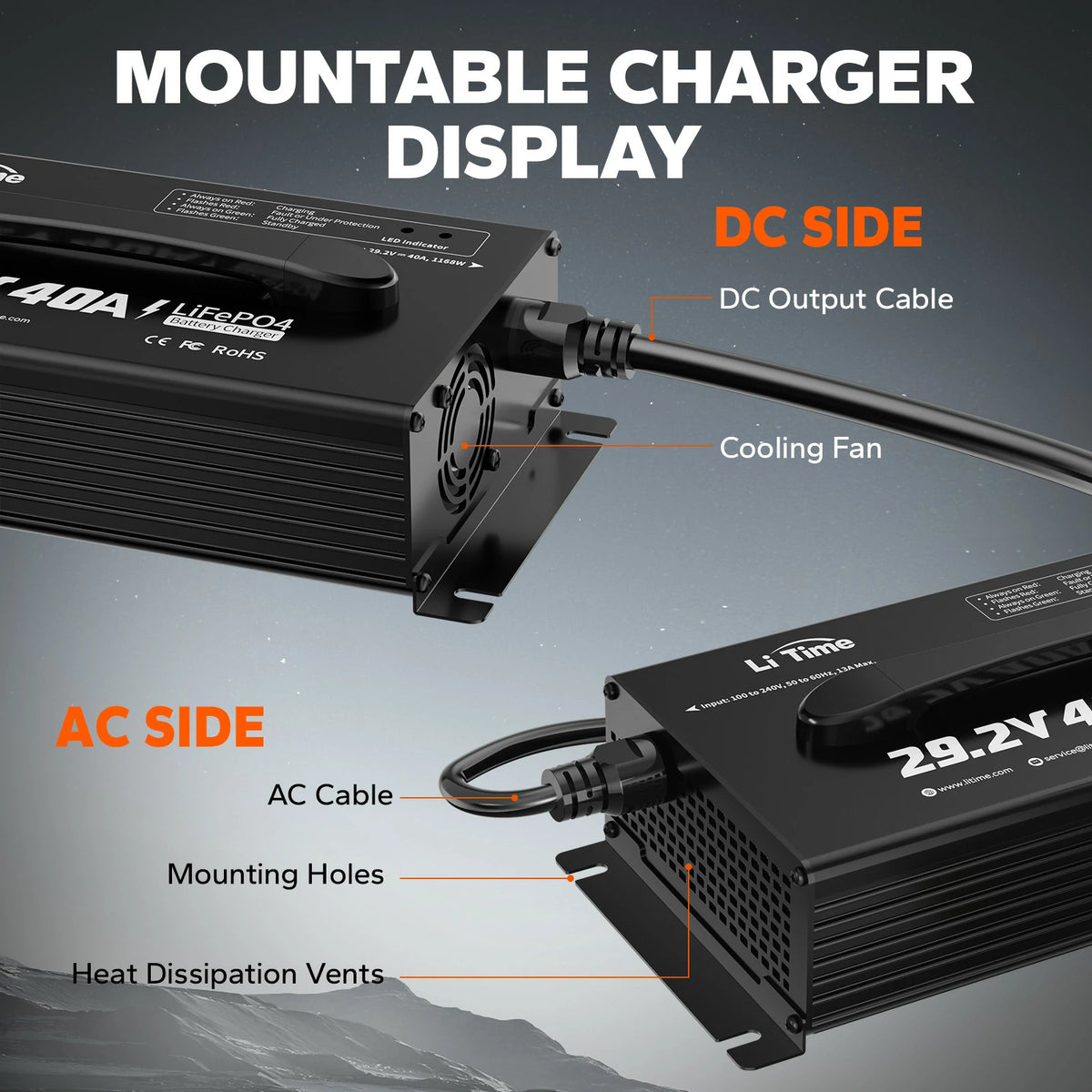 LiTime 40A mountable charger with DC output, cooling fan, and heat dissipation vents for efficient charging