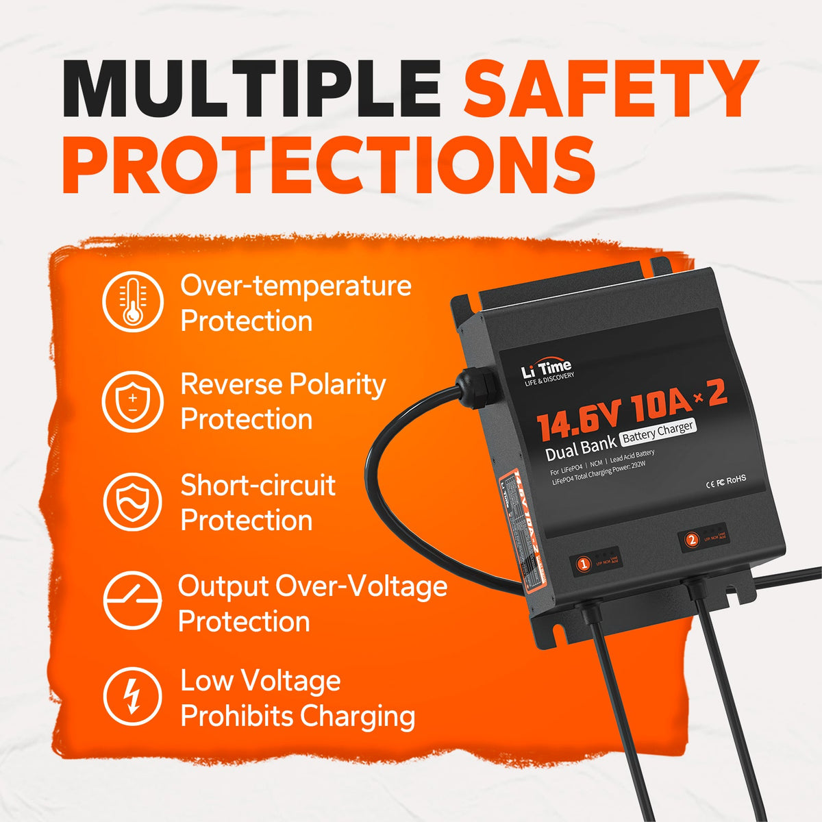 LiTime 2 Bank Charger