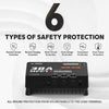 safety protection features of litime 30a smart mppt solar charge controller