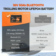 LiTime 36V 50Ah Bluetooth battery: 33.14 lbs, 1920Wh energy, 4000+ cycles, smart BMS, non-toxic, 65% lighter than lead-acid