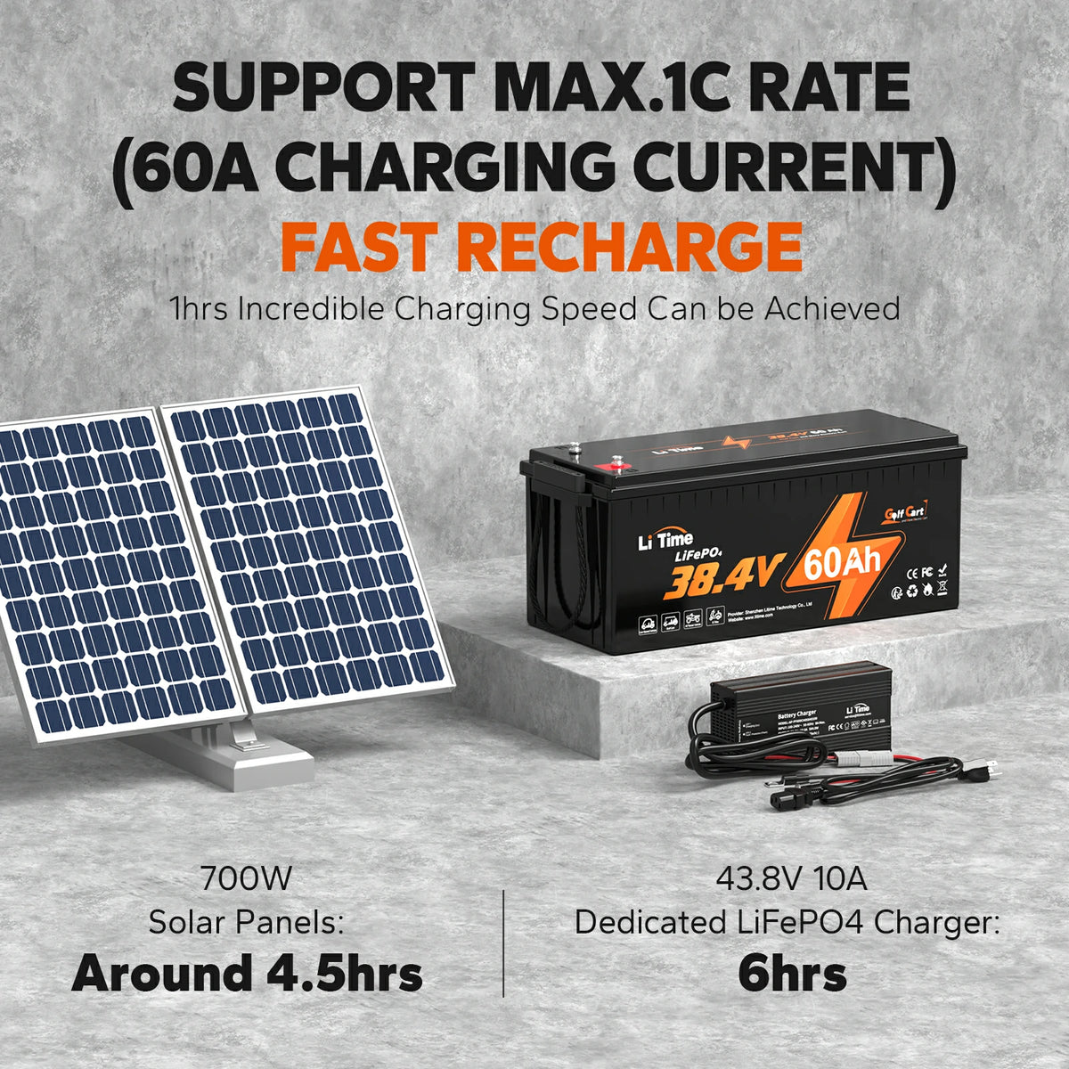 60A charging current