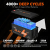 4000+ deep cycles