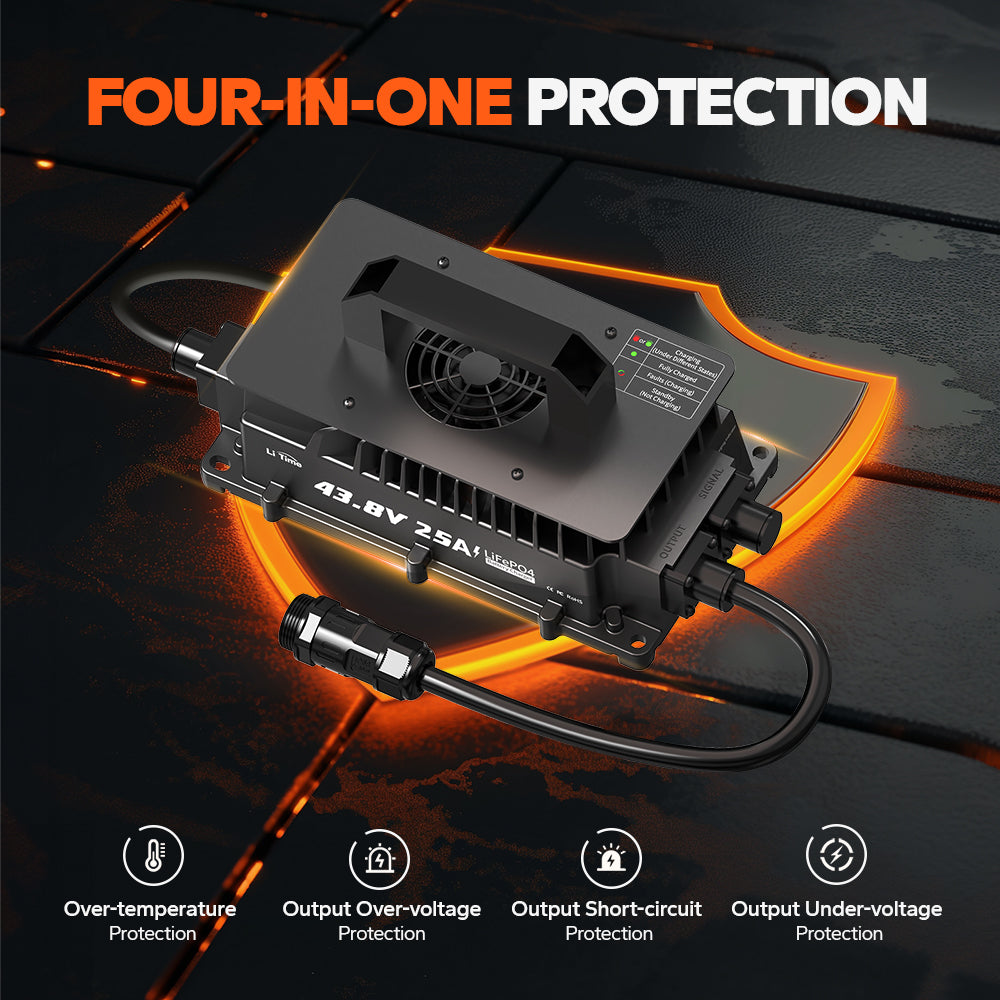 litime 36v lithium battery charger