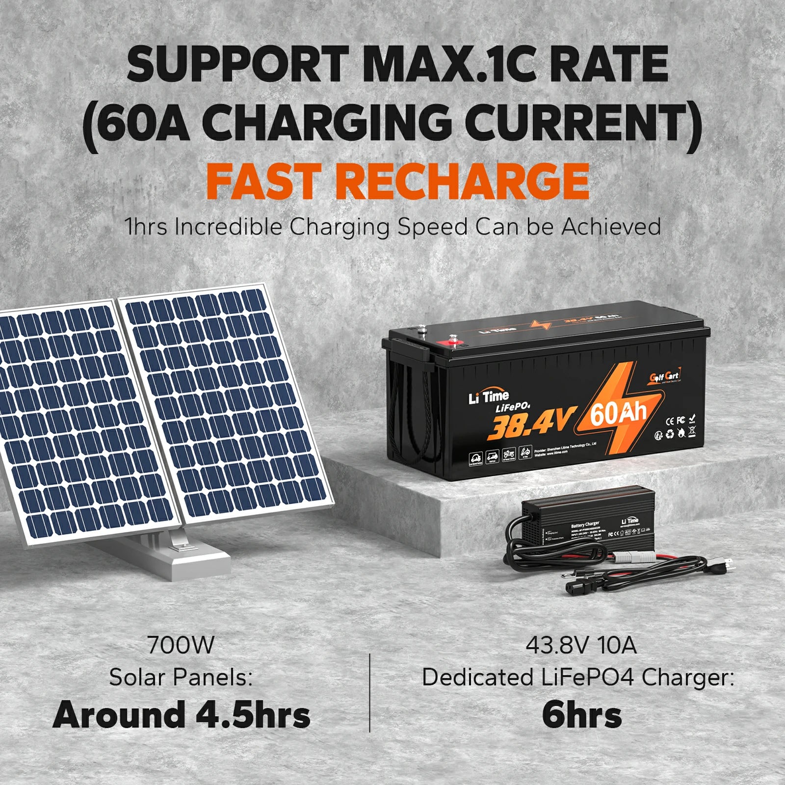 charging lithium golf cart batteries