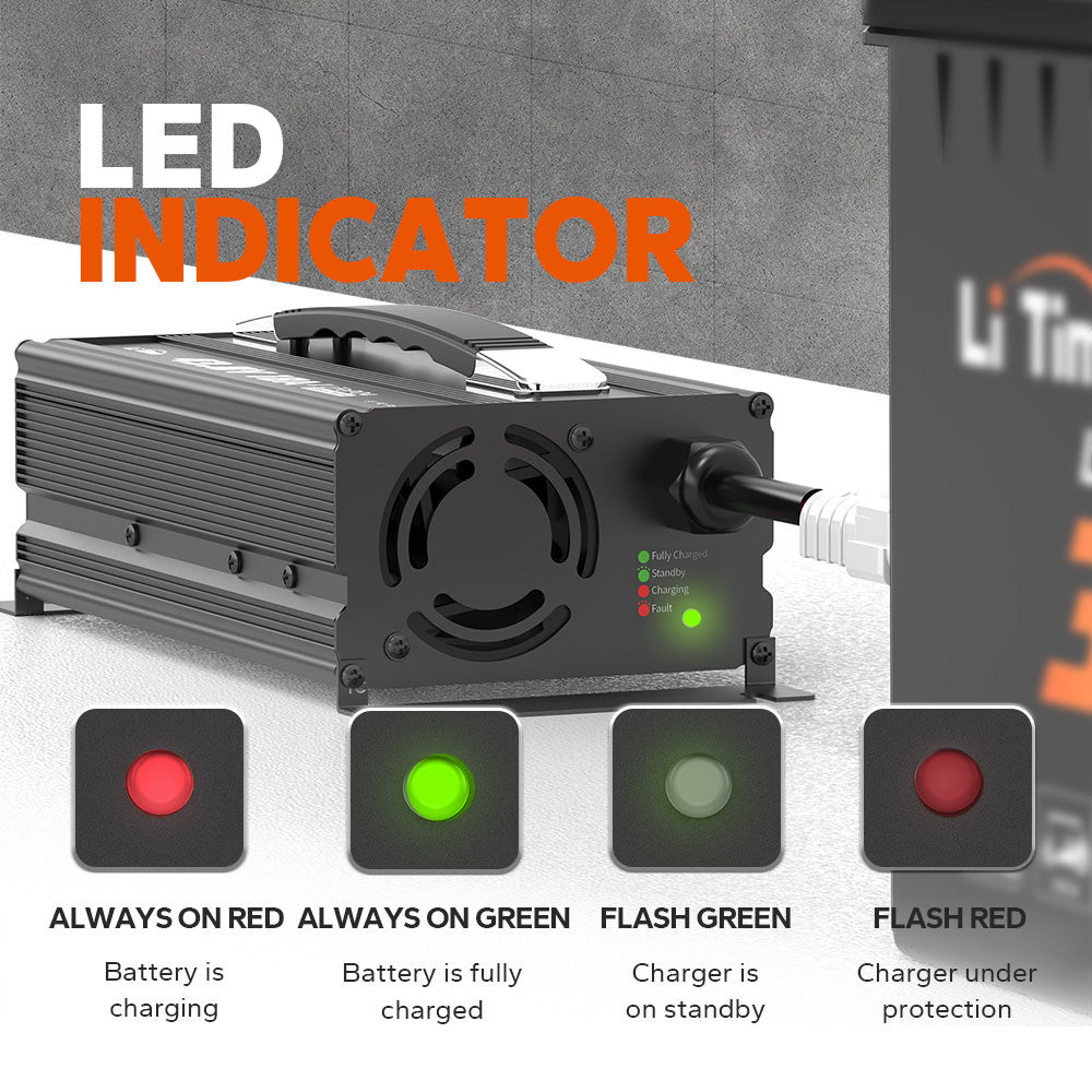 led indicator feature of litime 36v lithium battery charger showing  charging status