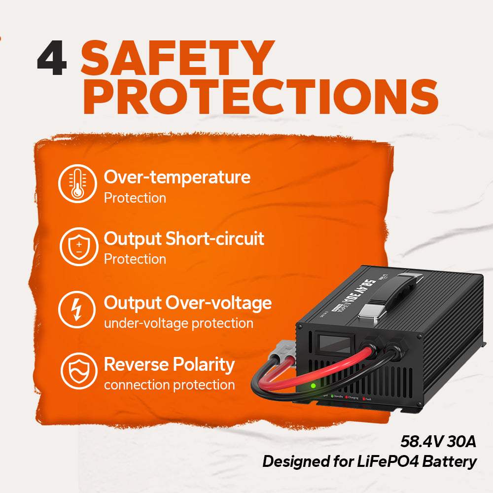 4 safety protections of litime 48v 30ah lithium battery charger