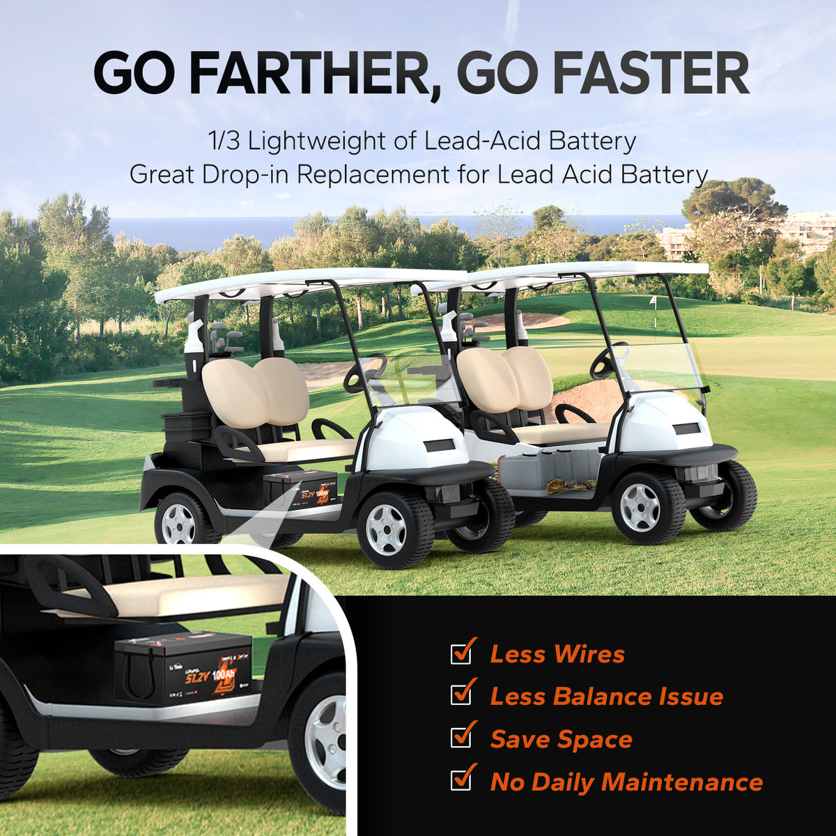 go farther,go faster