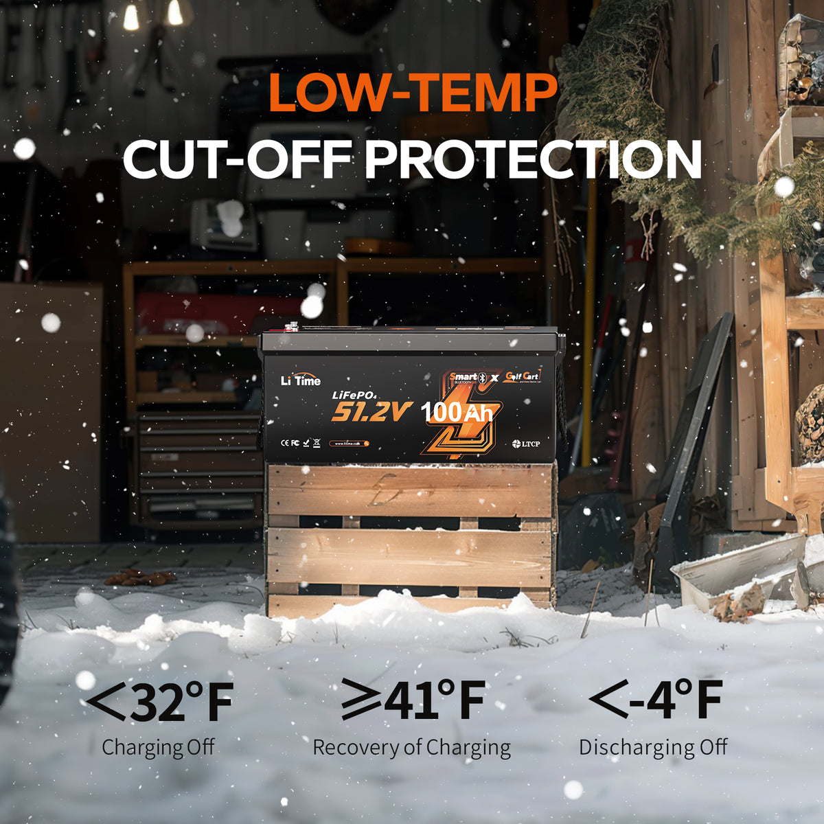 Low-Temp Cut-off Protection