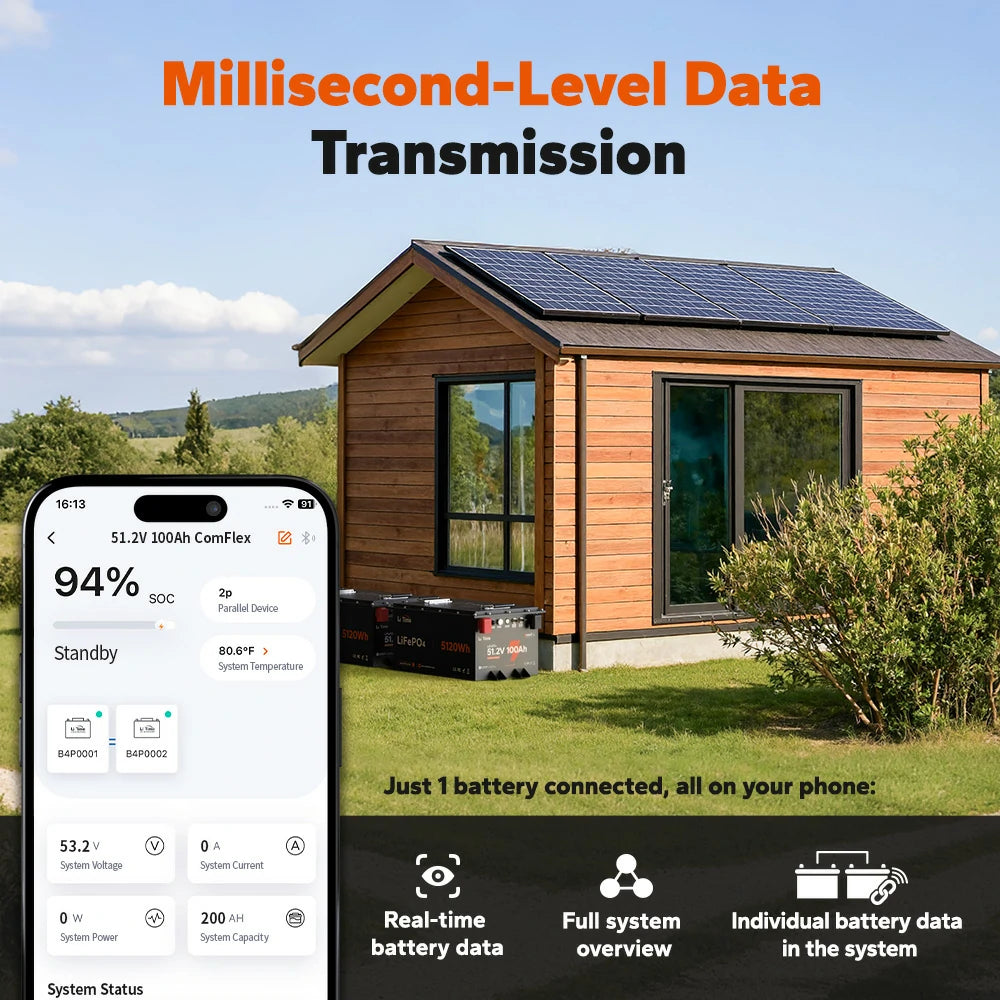 smart bluetooth of litime 48v 100ah off-grid lithium battery