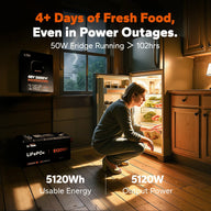 5120Wh usable energy of litime 48v 100ah lifepo4 battery for home backup