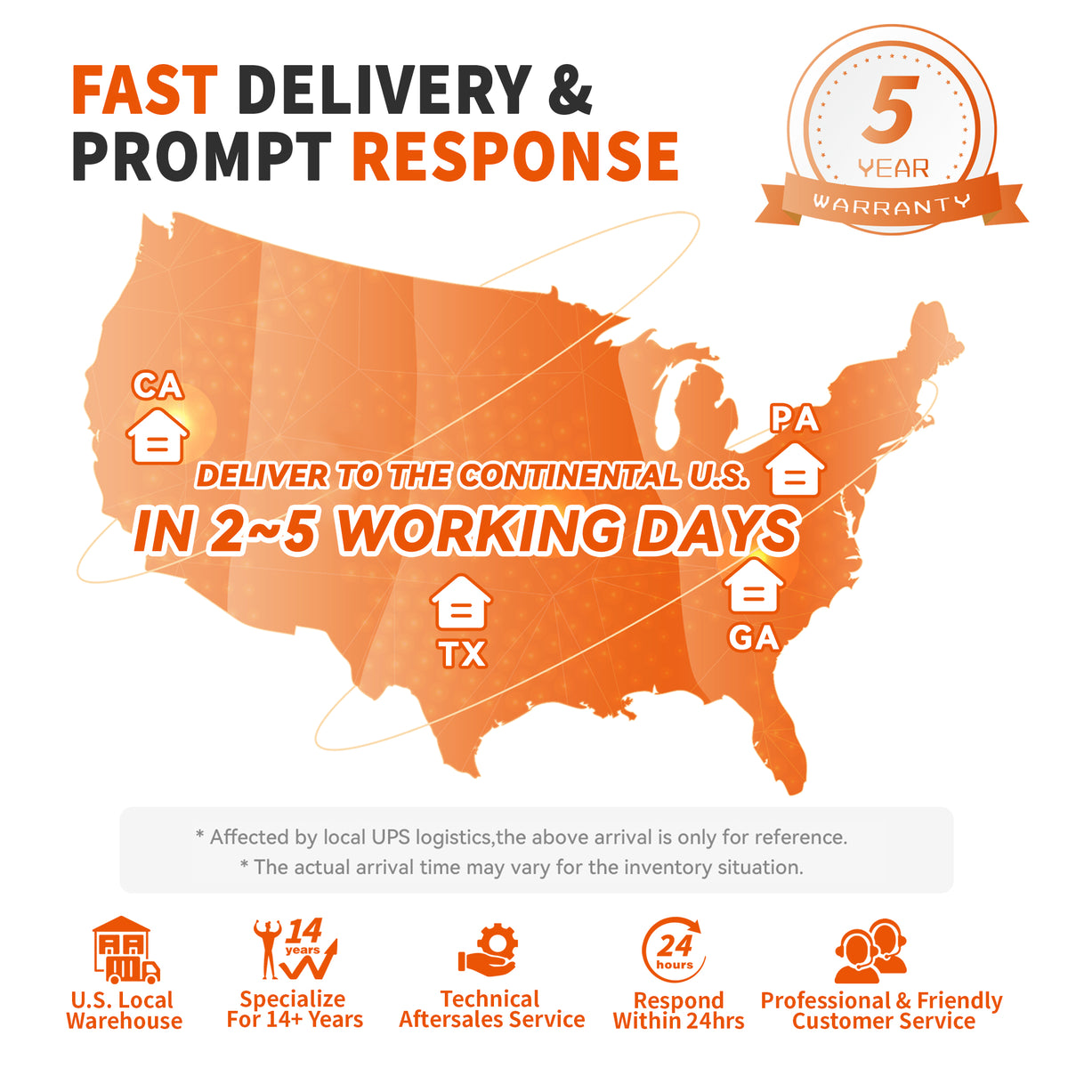 LiTime: fast U.S. delivery in 2-5 days, 24/7 support, 5-year warranty, and 14+ years of expertise in energy solutions