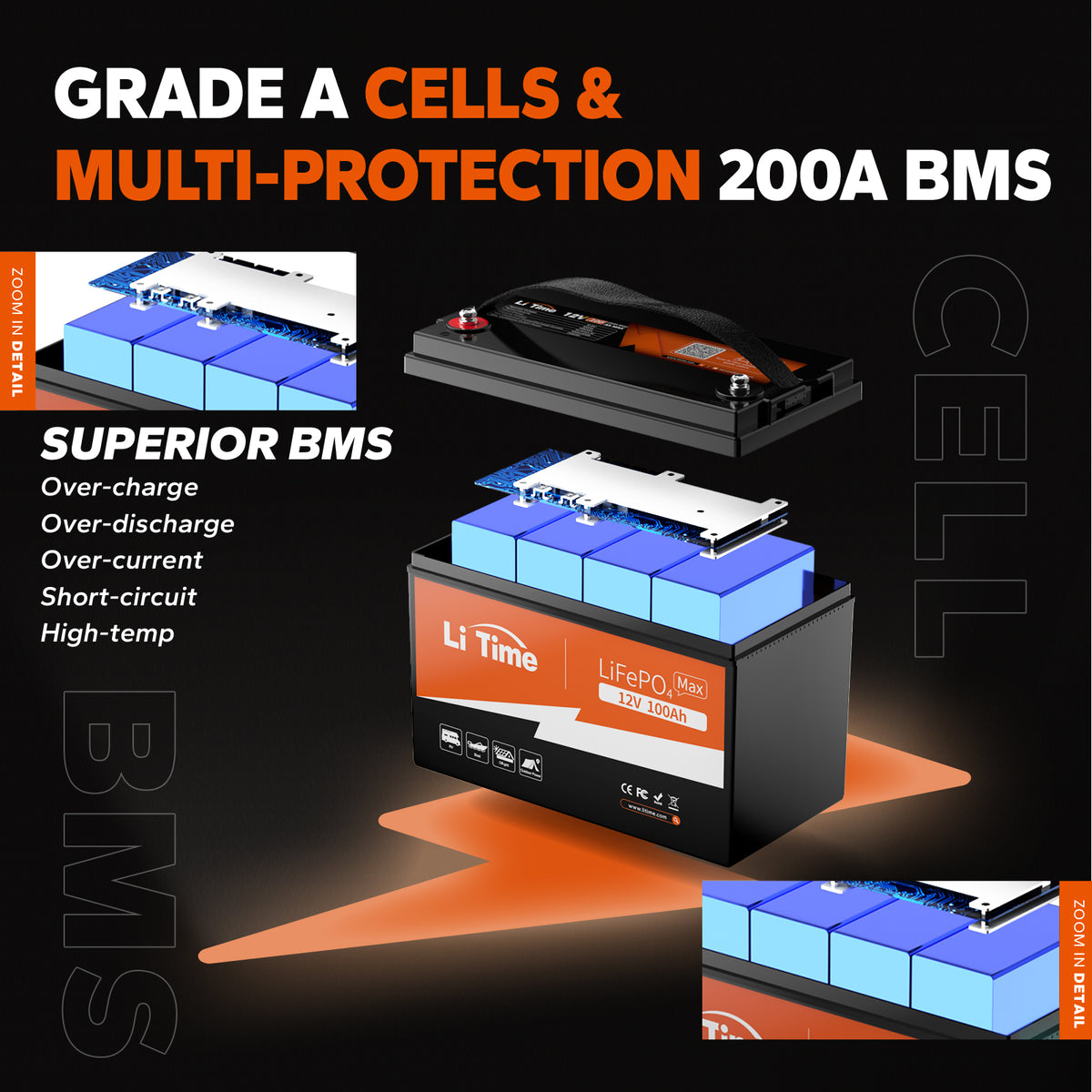 battery management system protecrtion information of litime 12v 100ah max lifepo4 battery