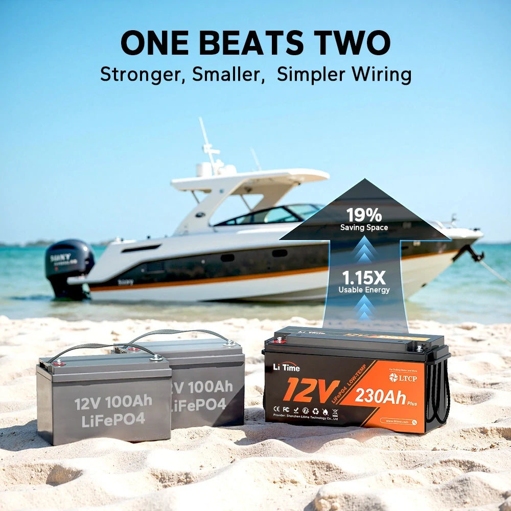 litime 12v 230ah plus battery 19% saving space & 1.15X usable energy  than 2*12v 100ah lifepo4