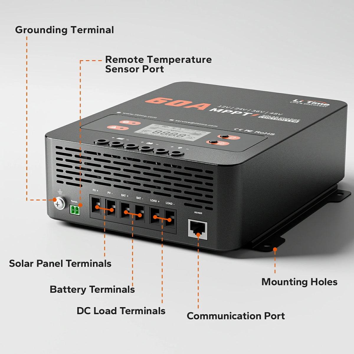 LiTime 60A MPPT controller's ports, showing terminals for solar, battery, DC load, and communication
