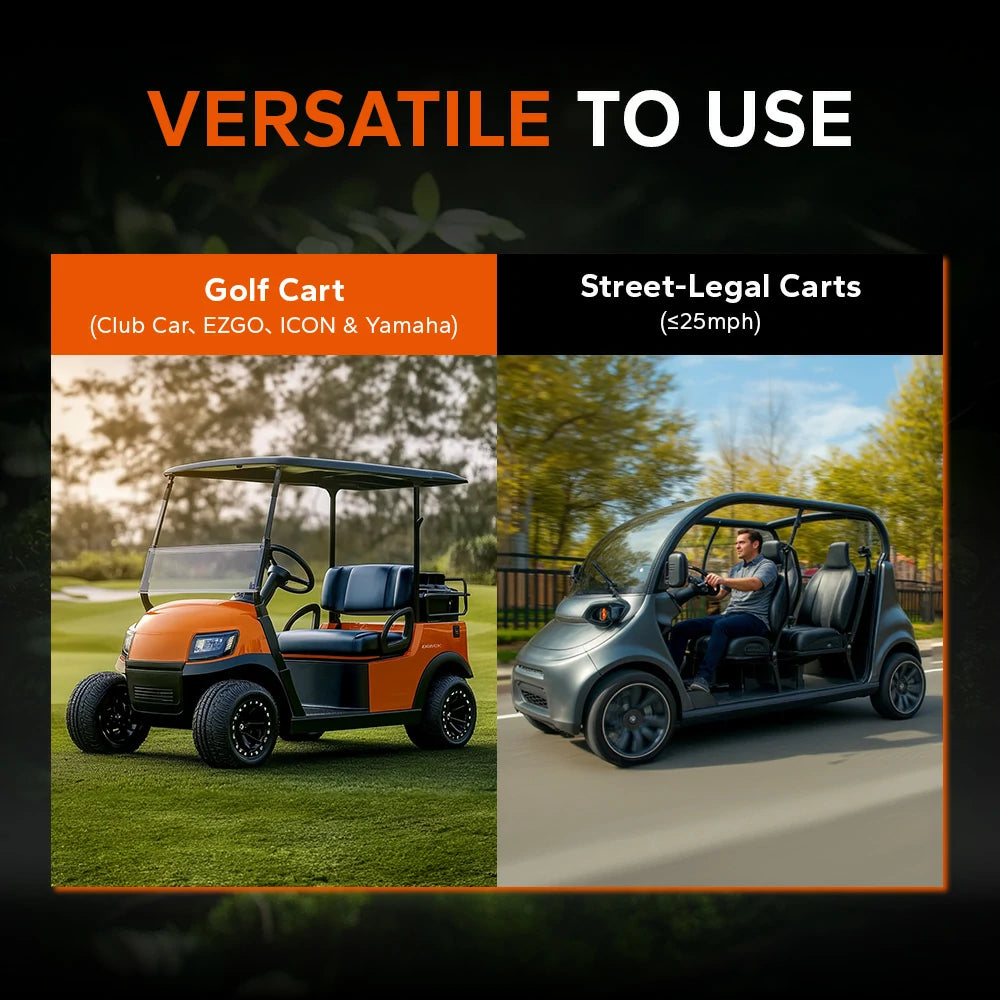 LiTime 48V 100Ah RS485 lithium battery promoting energy savings, low consumption, and support for solar charging