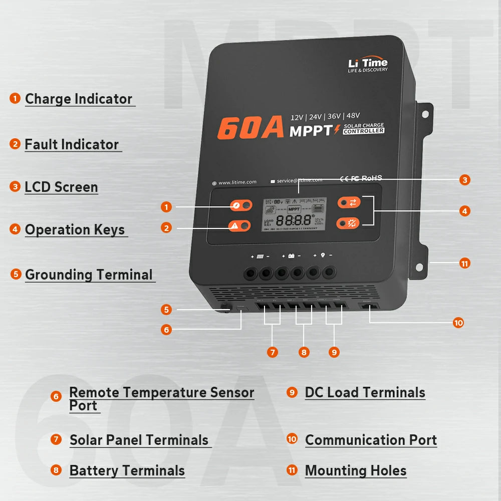part information of litime 60A solar mppt charge controller