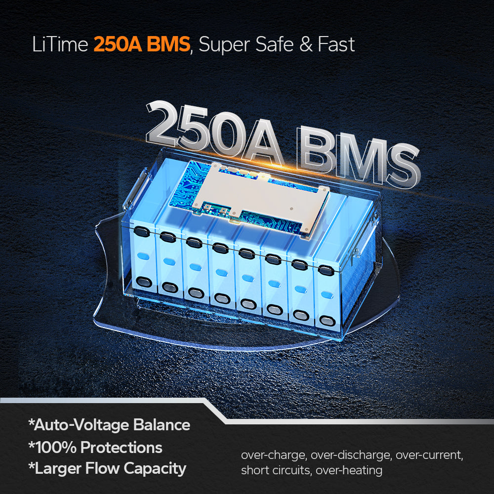 BMS information of litime 12v 460ah large lithium battery 