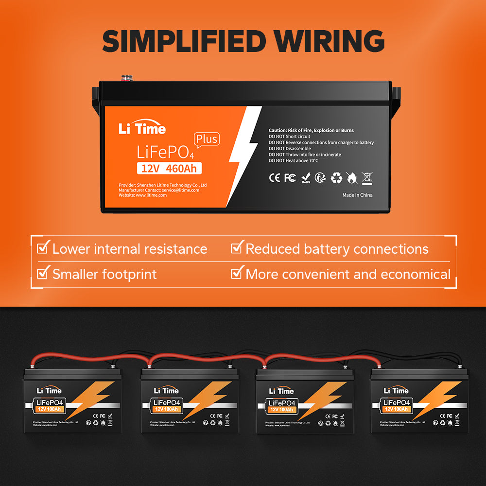 litime 12V 460Ah lithium battery features simplified wiring, lower resistance, and a compact footprint for convenience
