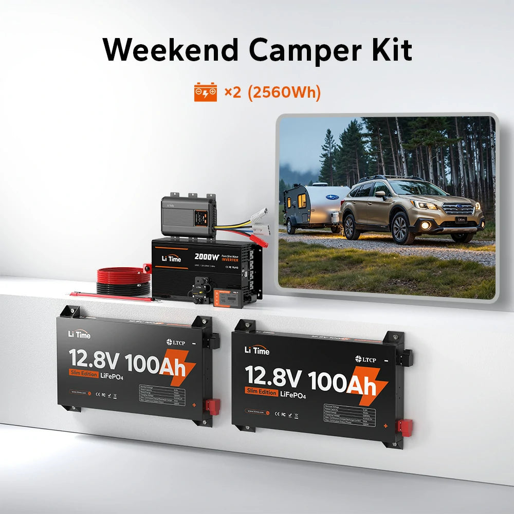 LiTime RV power solution with lithium battery system for camping and off-grid adventures