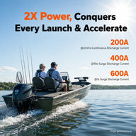 LiTime 48V 100Ah Victron-Ready Marine LiFePO4 Battery