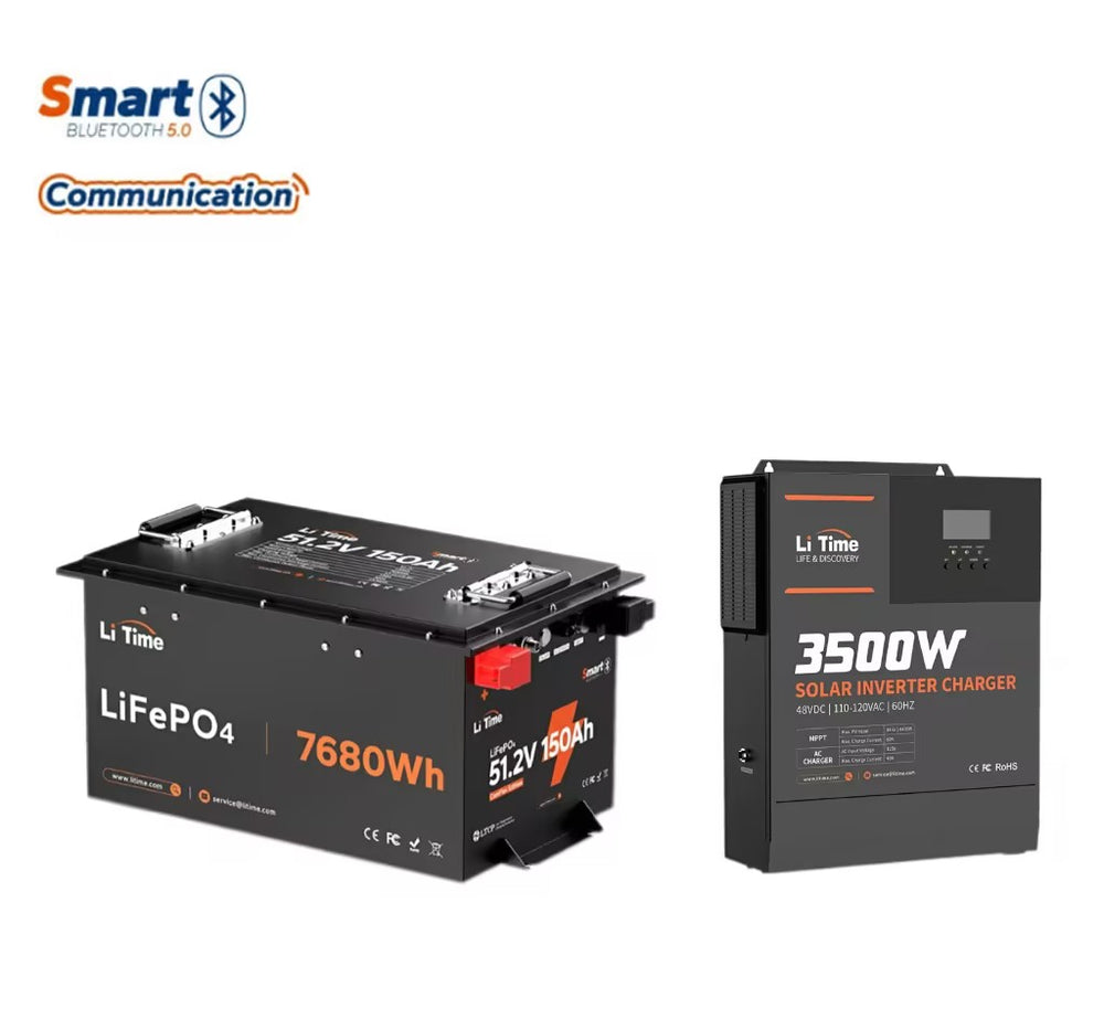 LiTime 48V 150Ah home backup lithium battery kit for home battery backup without solar