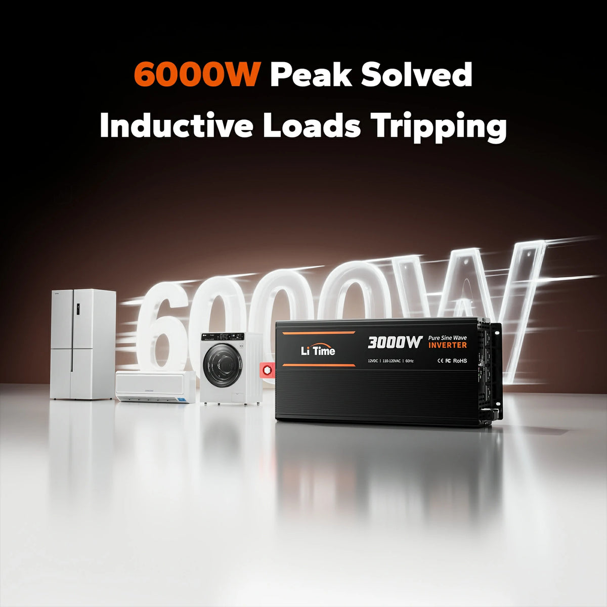 6000w peak solved inductive loads tripping of litime 3000 watt inverter